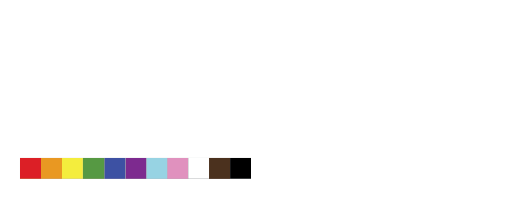 Rainbow Certified Logo